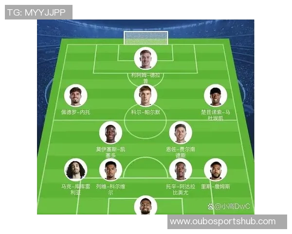 英超本赛季机会创造排行榜揭晓利物浦领先曼联城市球队和阿森纳紧随其后